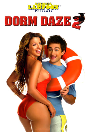 Dorm Daze 2 (2006) download