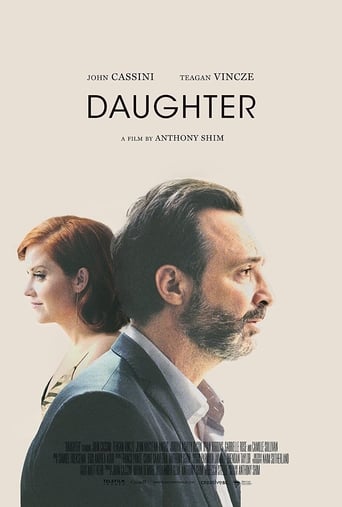 Daughter (2019) download
