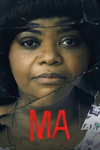 Ma (2019) download