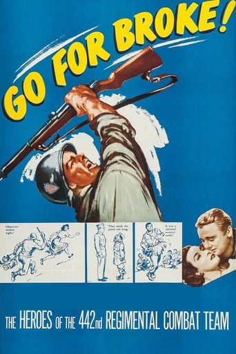 Go for Broke! (1951) download