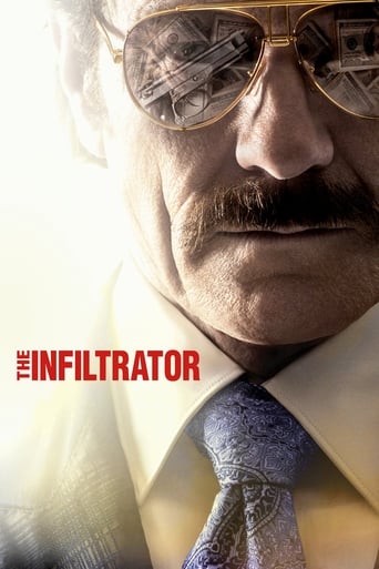 The Infiltrator (2016) download