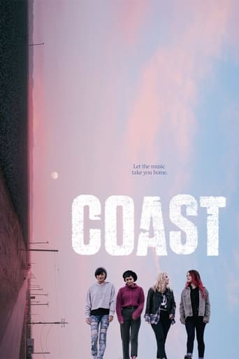 Coast (2022) download