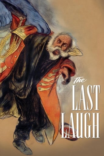 The Last Laugh (1924) download