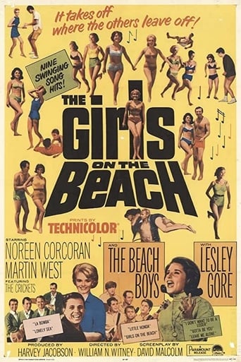 The Girls on the Beach (1965) download