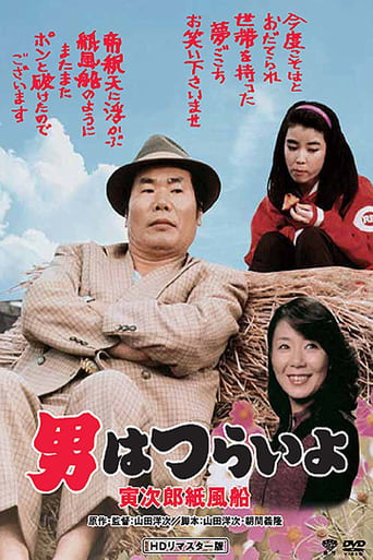 Tora-san's Promise (1981) download