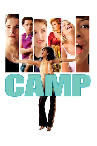 Camp (2003) download