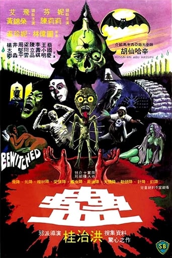 Bewitched (1981) download