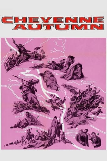 Cheyenne Autumn (1964) download