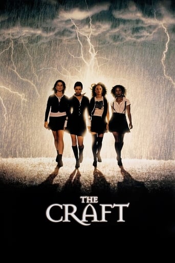 The Craft (1996) download