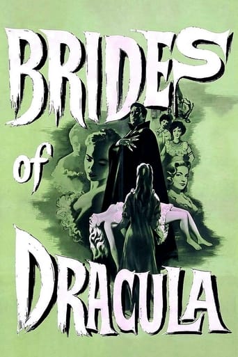The Brides of Dracula (1960) download