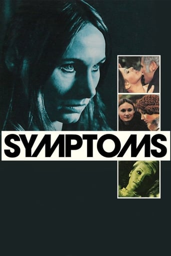 Symptoms (1974) download