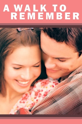 A Walk to Remember (2002) download