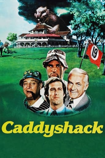 Caddyshack (1980) download
