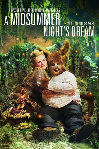 A Midsummer Night's Dream (2016) download
