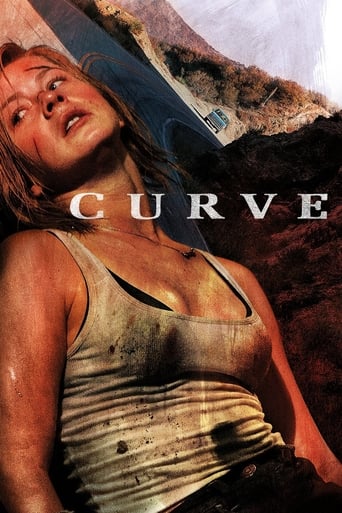 Curve (2015) download