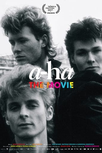 a-ha: The Movie (2021) download