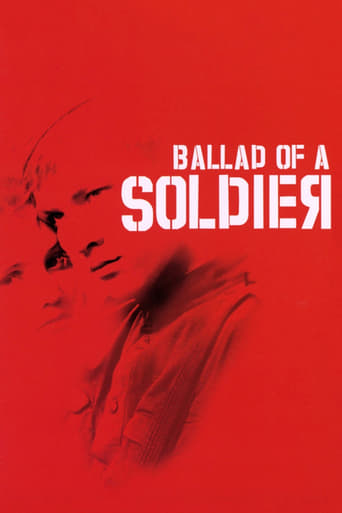 Ballad of a Soldier (1959) download