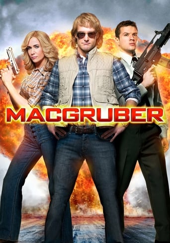 MacGruber (2010) download