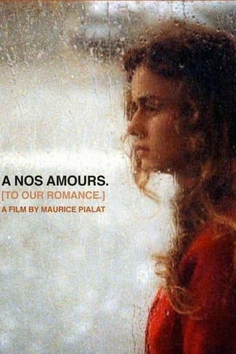 A Nos Amours (1983) download