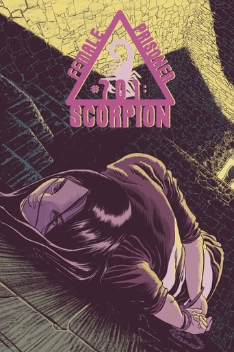 Female Prisoner 701: Scorpion (1972) download