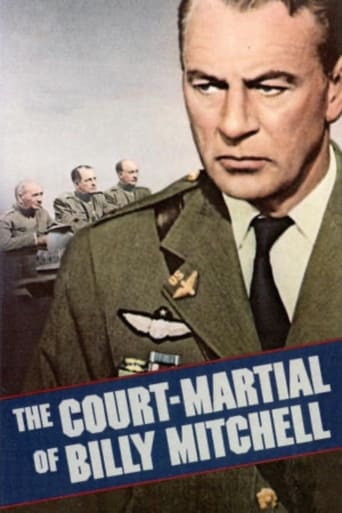 The Court-Martial of Billy Mitchell (1955) download