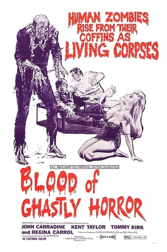 Blood of Ghastly Horror (1967) download