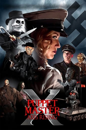 Puppet Master X: Axis Rising (2012) download