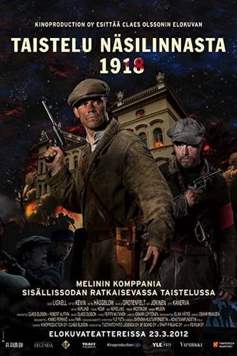 The Battle of Näsilinna 1918 (2012) download