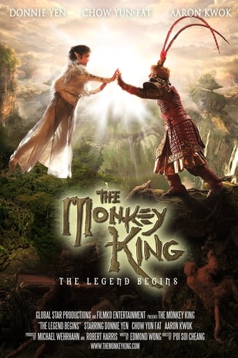 The Monkey King: The Legend Begins (2022) download