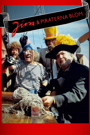 Jim and the Pirates (1987) download