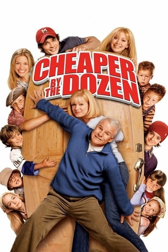Cheaper by the Dozen (2003) download