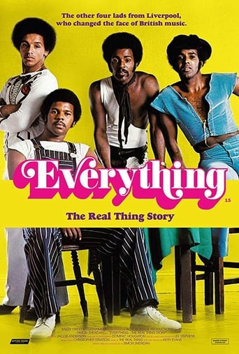 Everything: The Real Thing Story (2020) download