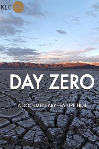 Day Zero (2020) download