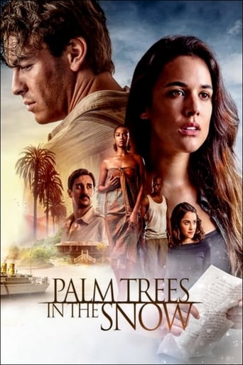 Palm Trees in the Snow (2015) download
