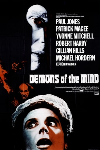 Demons of the Mind (1972) download