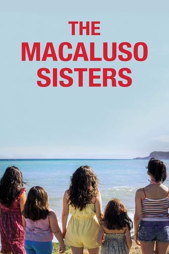 The Macaluso Sisters (2020) download