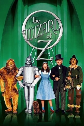 The Wizard of Oz (1939) download