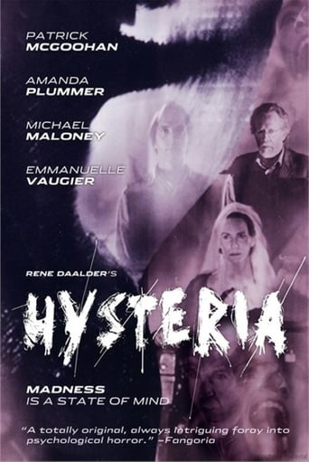 Hysteria (1997) download