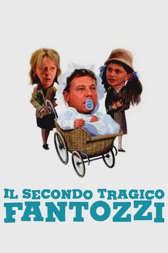 The Second Tragic Fantozzi (1976) download