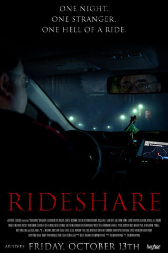 Rideshare (2018) download
