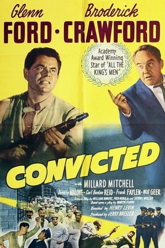 Convicted (1950) download