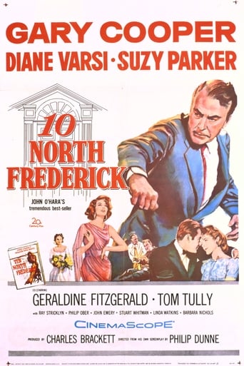 Ten North Frederick (1958) download
