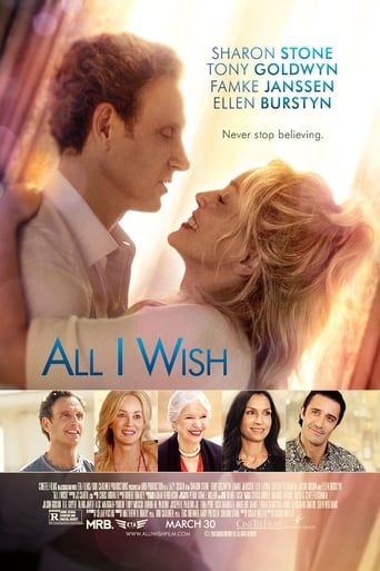 All I Wish (2018) download