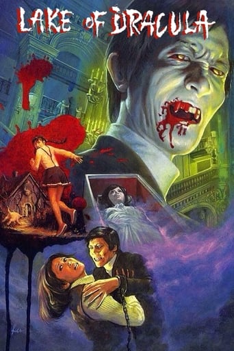 Lake of Dracula (1971) download
