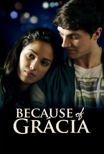 Because of Gracia (2017) download
