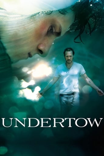 Undertow (2004) download