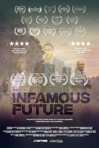 The Infamous Future (2021) download