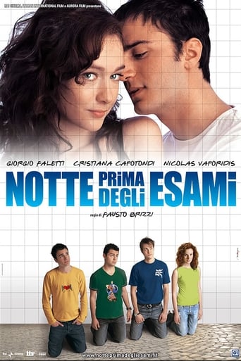 The Night Before the Exams (2006) download