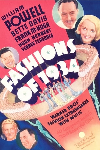 Fashions of 1934 (1934) download
