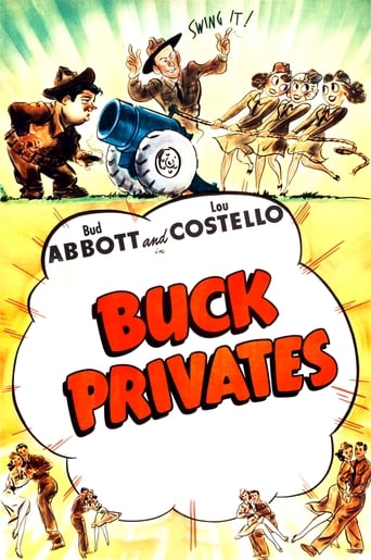 Buck Privates (1941) download